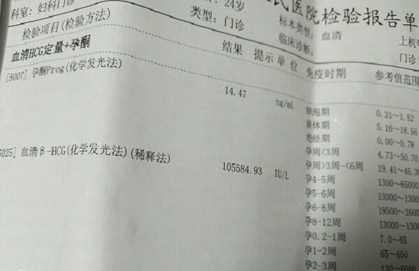 黄体不足可能导致孕酮值低