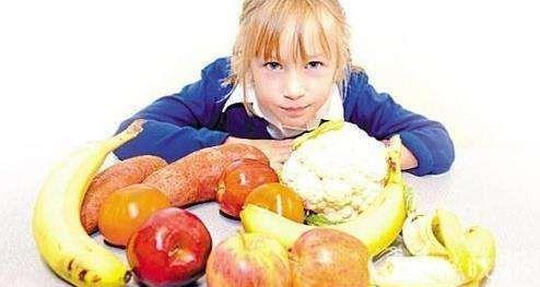 苯丙酮尿症只能吃大部分水果