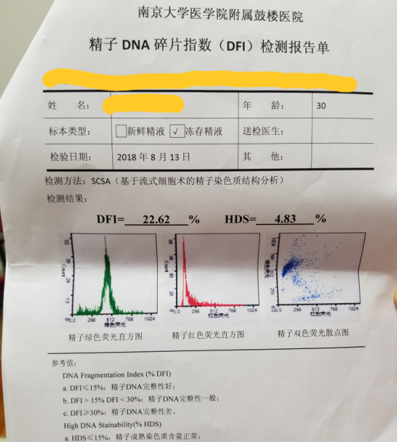 精子dna碎片报告单怎么看