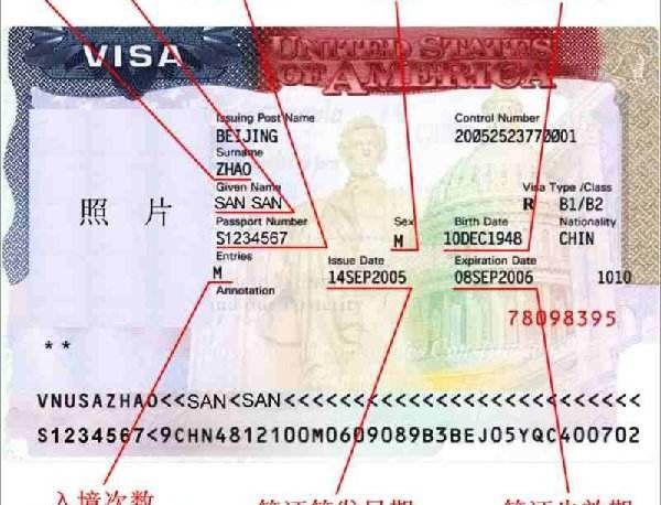 美国签证有哪些类型