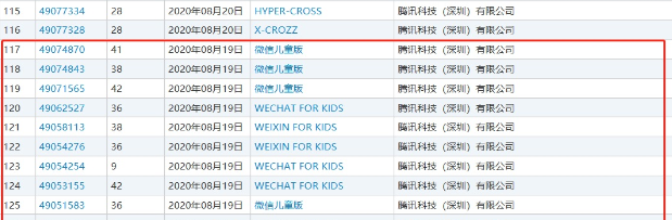 微信儿童版商标