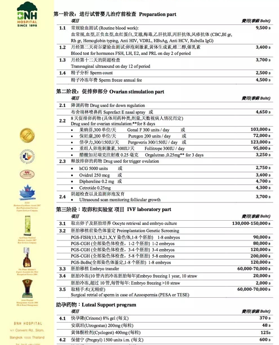 BNH试管婴儿费用清单