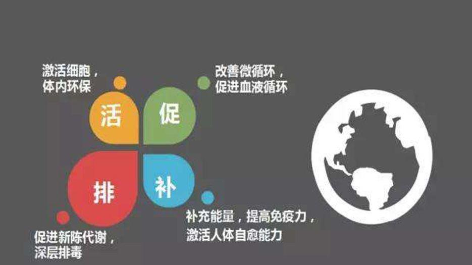 新陈代谢.jpg