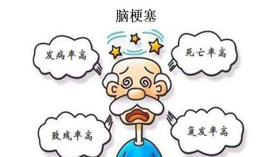 脑梗塞.jpeg