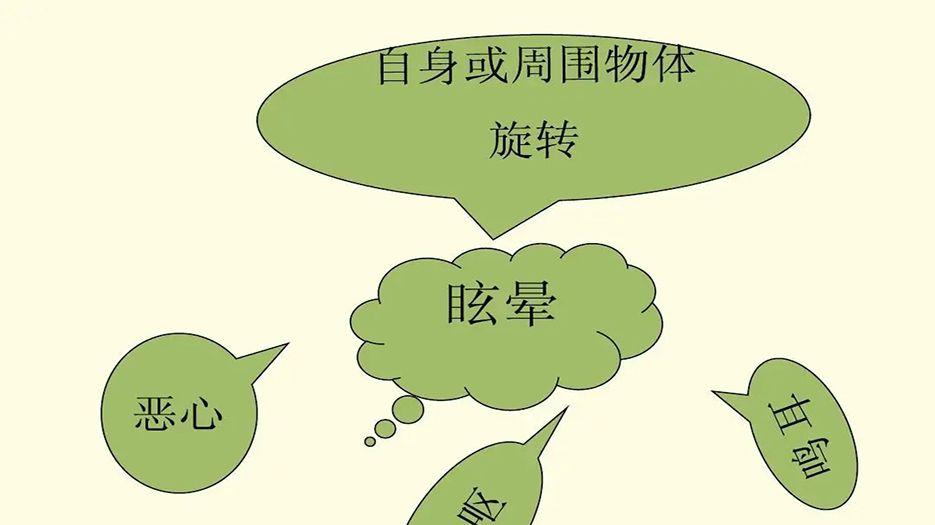 眩晕症.webp.jpg