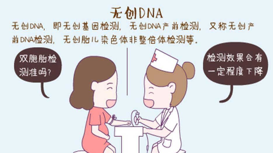 无创dna.jpg