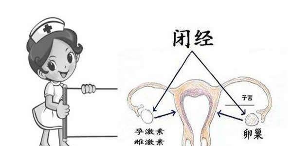 女性闭经了还能做试管婴儿吗-某些情况下是可以的