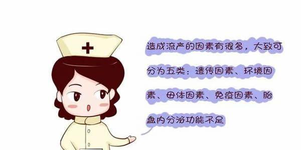 习惯性流产的原因有哪些