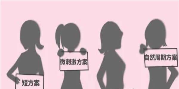 个体化促排