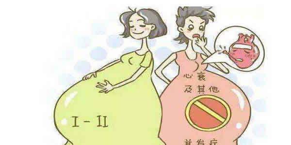 试管婴儿多胎移植的7个风险-两个方向分析