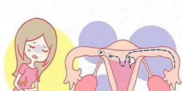 高龄女性做试管反复移植失败的原因-看看你是否有这些问题
