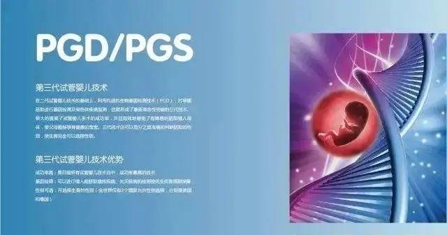 第三代试管