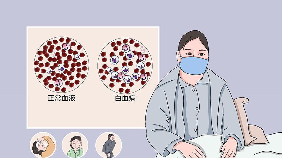 慢性白血病症状.jpg