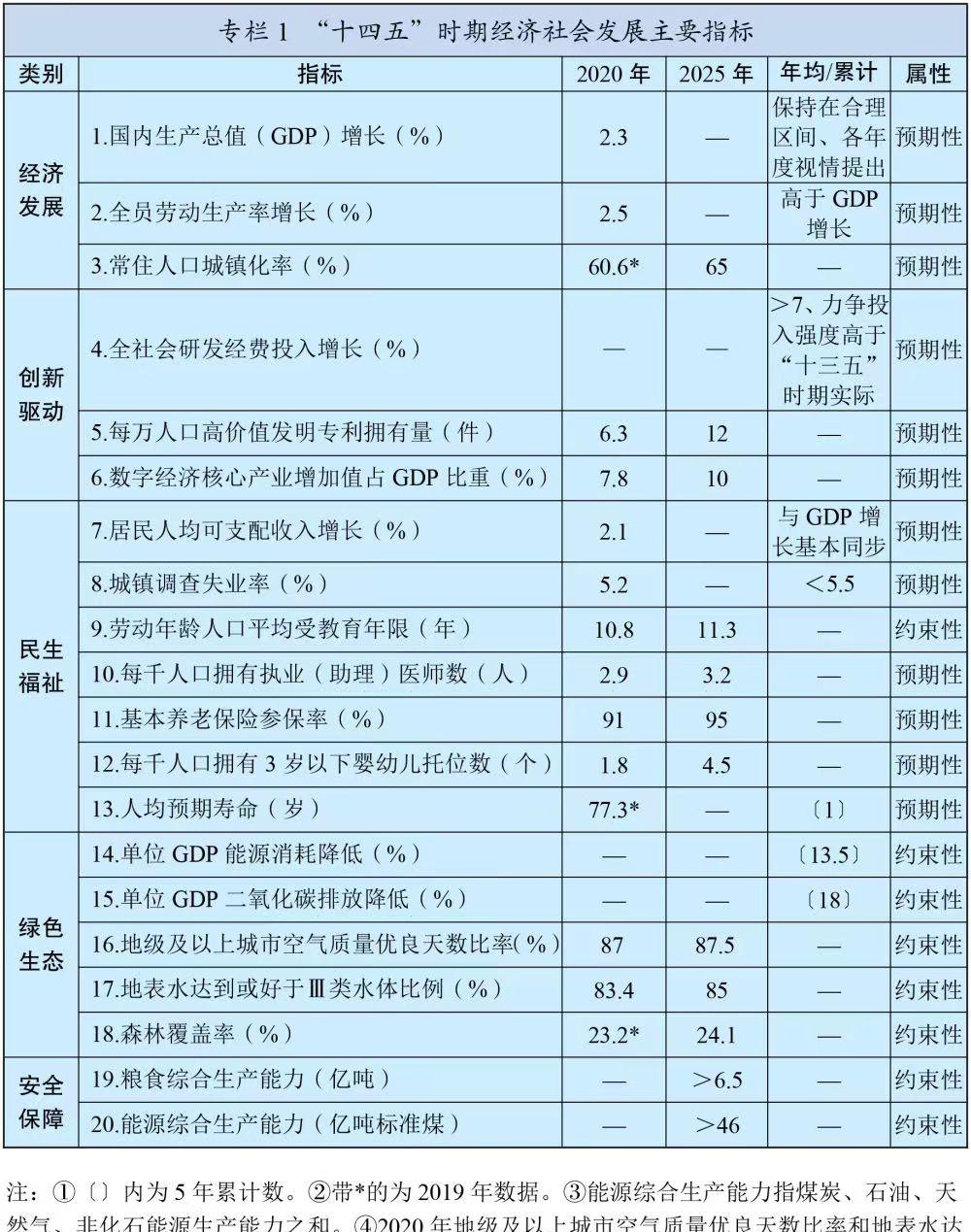 中国人均预期寿命提至77.93岁.jpeg