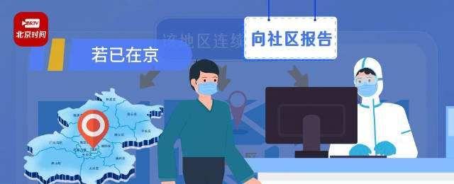 北京健康宝.jpeg