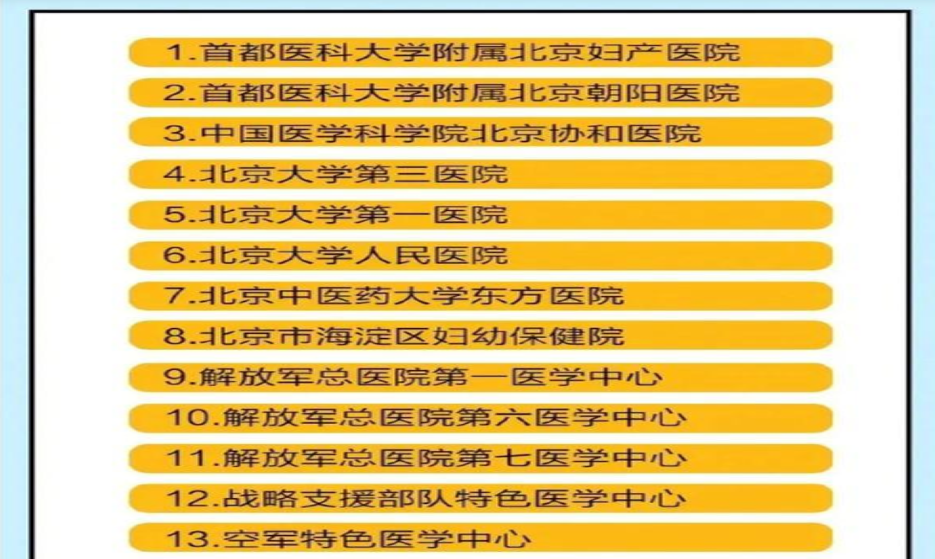医疗报销定点名单.png