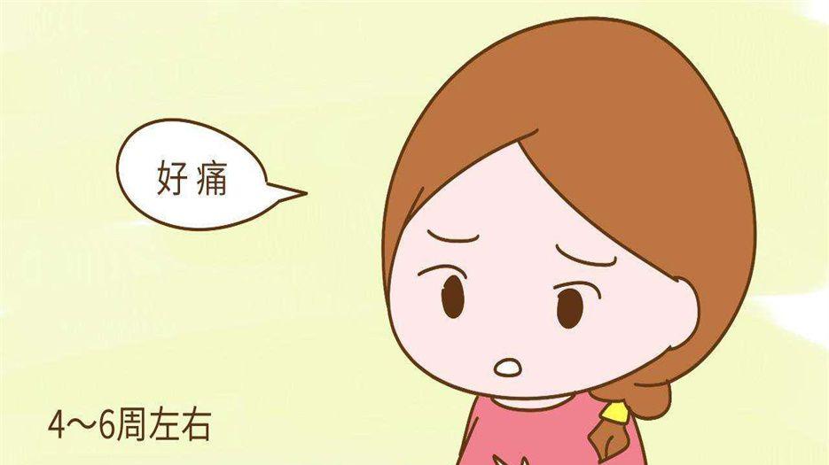 怀孕胸胀2.jpg