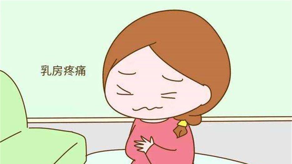 乳腺癌15个发病征兆 (6).jpg