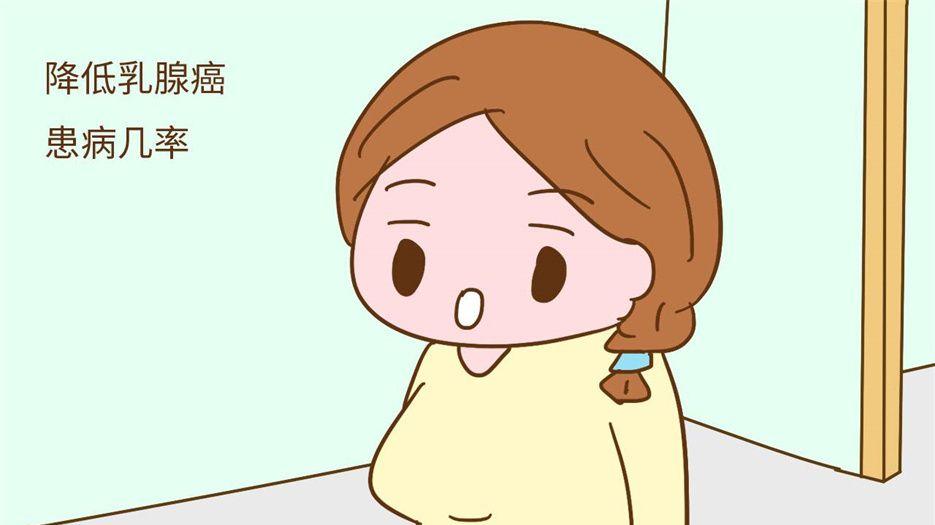 乳腺癌的15个征兆2.jpg