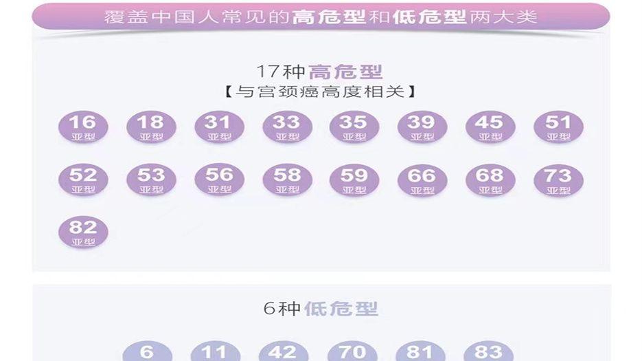 HPV自我检测 (2).jpg
