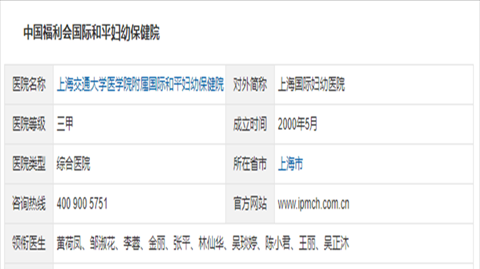 上海三代医院1.png