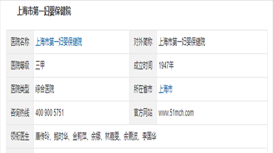 妇婴三代上海.png