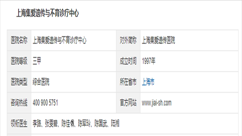 上海三代医院六.png