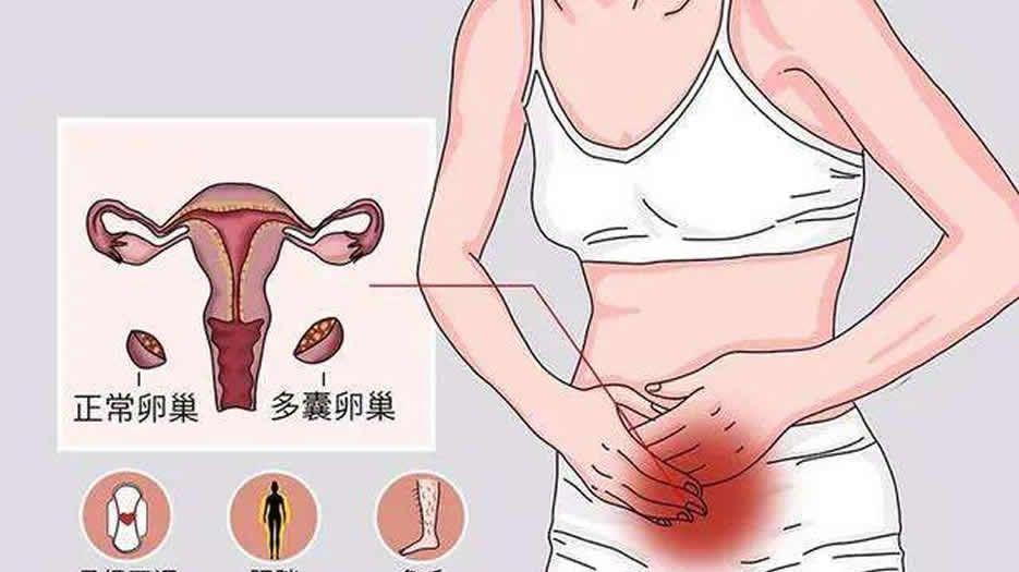 病症