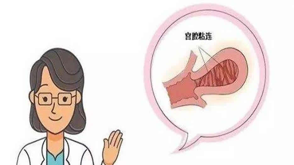 病症