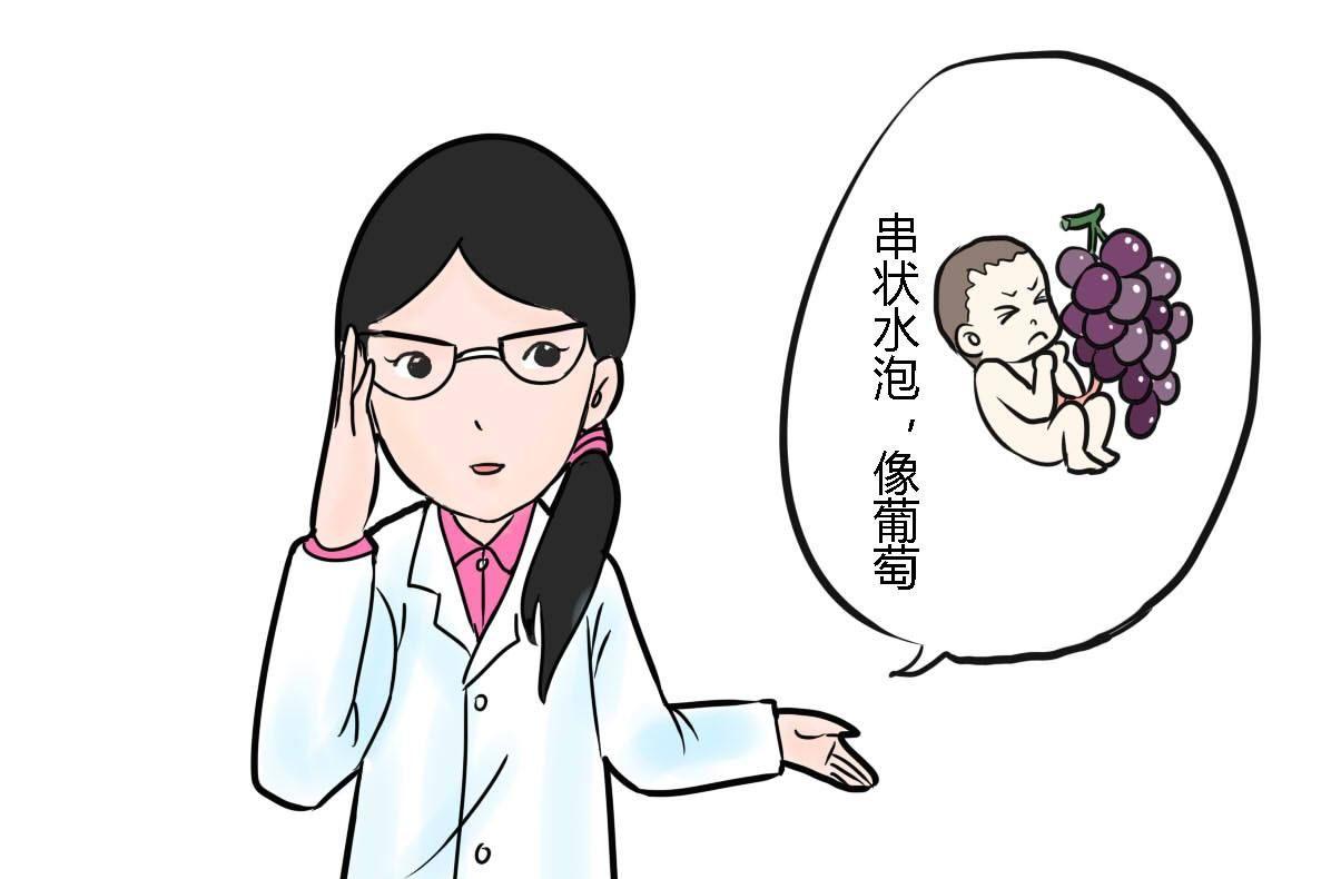 葡萄胎..jpg
