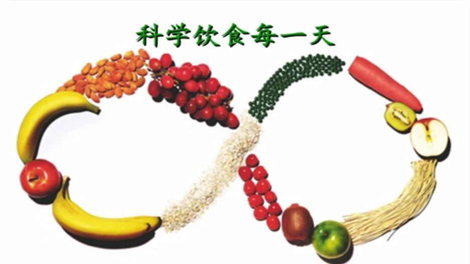 科学饮食_副本.jpg