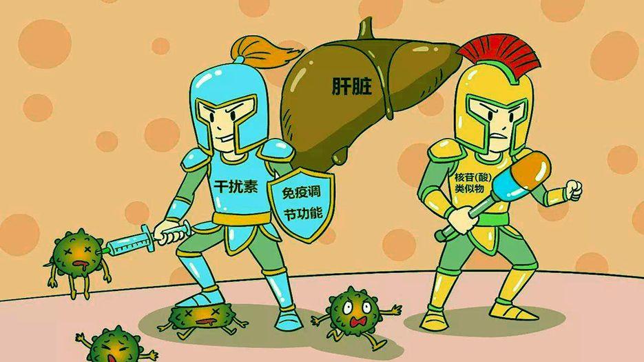 抗病毒治疗.jpg