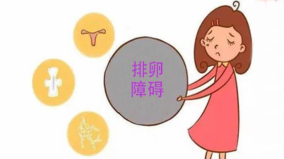 病症