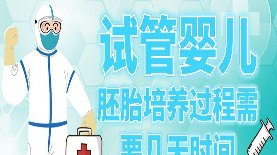 试管婴儿胚胎培养过程需要几天时间
