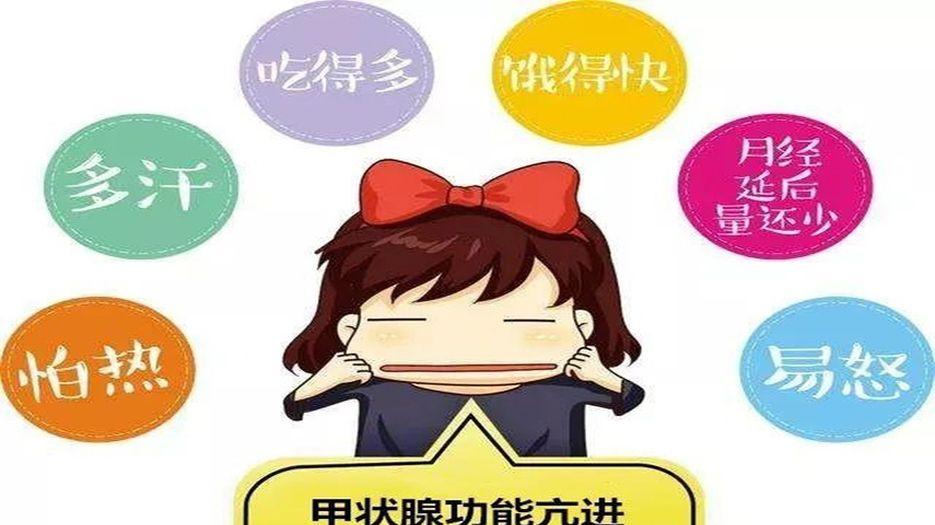 甲亢.jpg