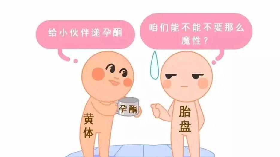 如果出现孕酮低的情况，会有流产的风险