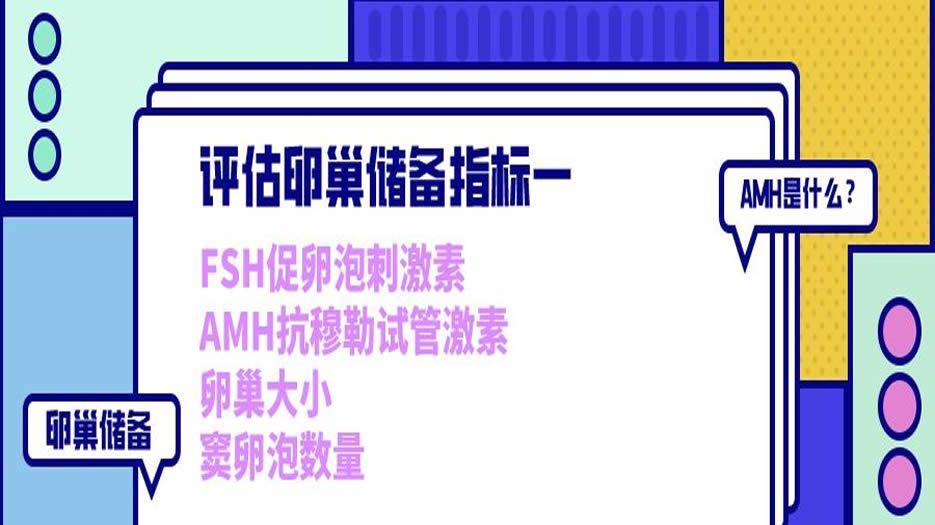 ANH值低于1做试管婴儿有成功的可能性吗
