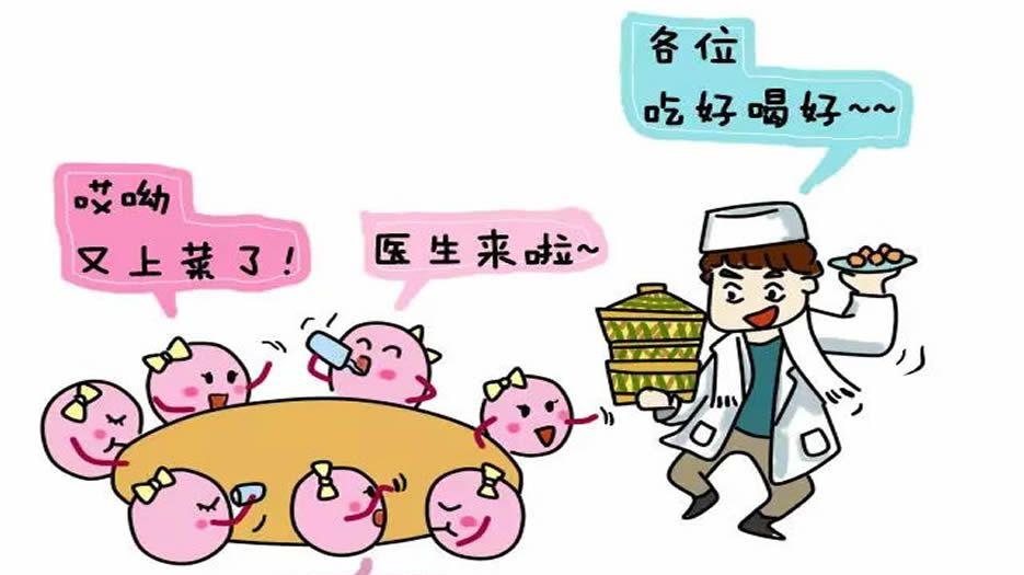 个体化促排