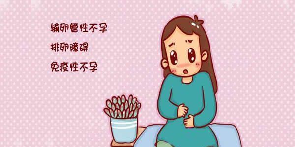 女方因素
