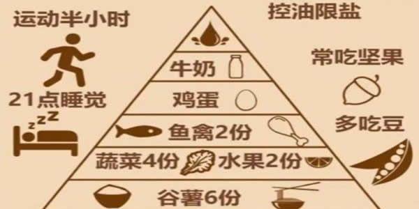试管取卵后移植前饮食注意事项