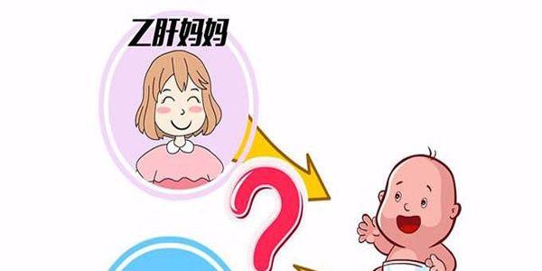 女方患有乙肝病毒能做试管吗