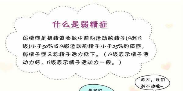 什么是弱精症