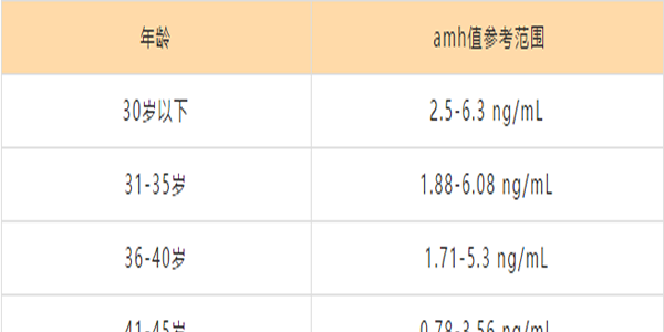 amh.png