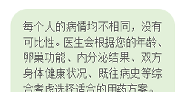 图文描述-带你全程看懂试管婴儿手术的全过程