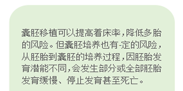 图文描述-带你全程看懂试管婴儿手术的全过程