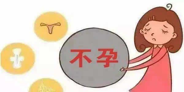 不孕