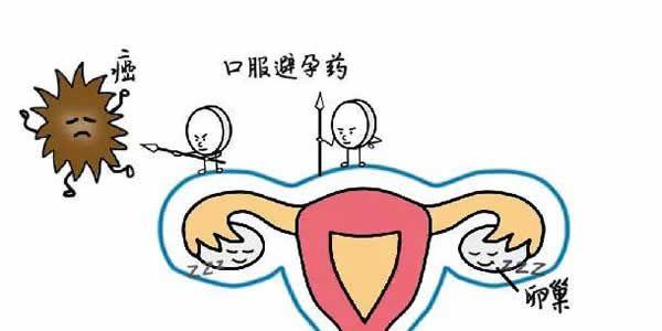 子宫内膜薄影响试管婴儿成功率吗