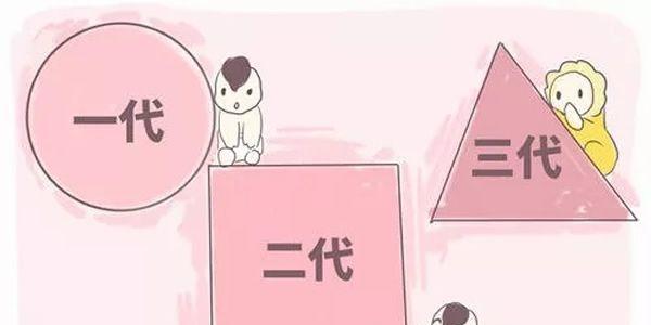 一到三代试管婴儿的优缺点详解