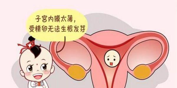子宫内膜条件差