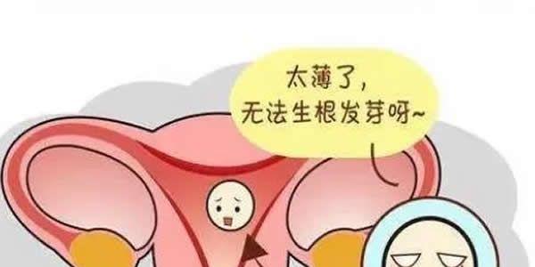 女性子宫内膜太薄会不会影响怀孕